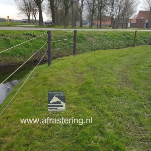 Permanentkabel terra Friesland Permanentkabel terra Friesland